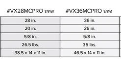 Pearl Abrasives Pearl VX28MCPRO - Professional Manual Tile Cutter, 28" -Pearl Abrasive Sales VXMC chart 73754.1662691657.520.520